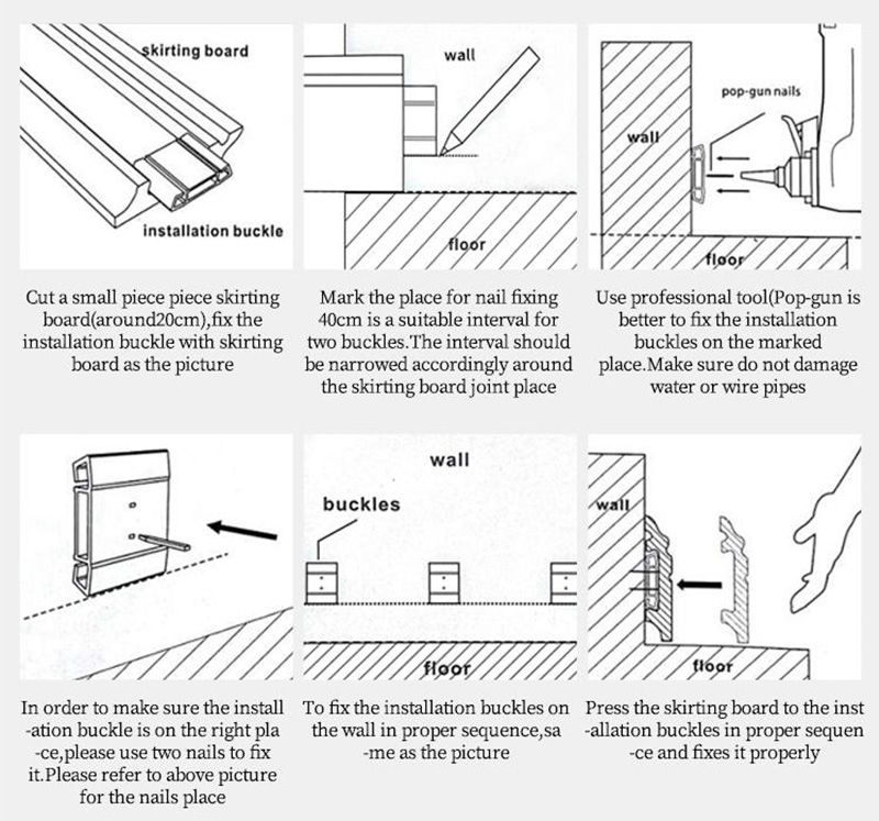 Einfache Installation der PVC-Sockelleiste 