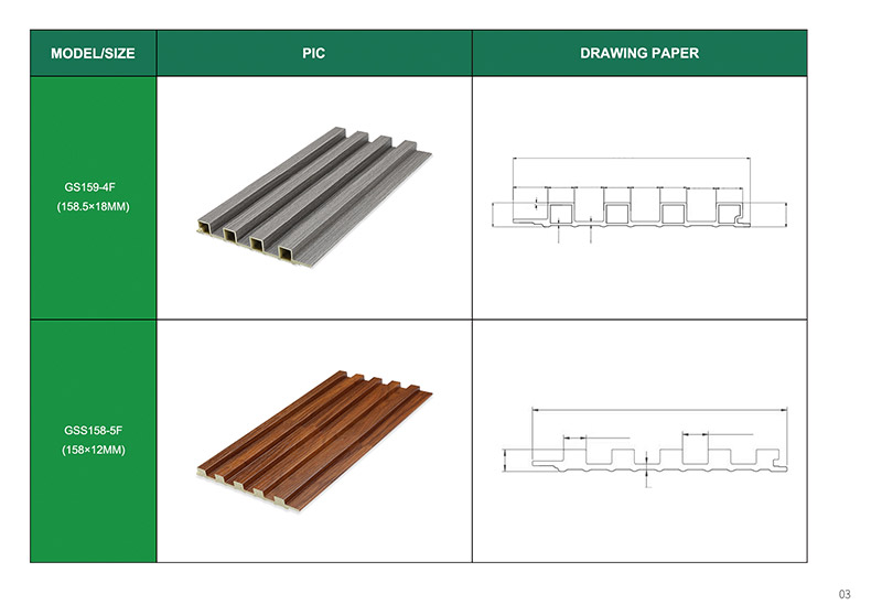 WPC-Platten f&uuml;r Innenw&auml;nde