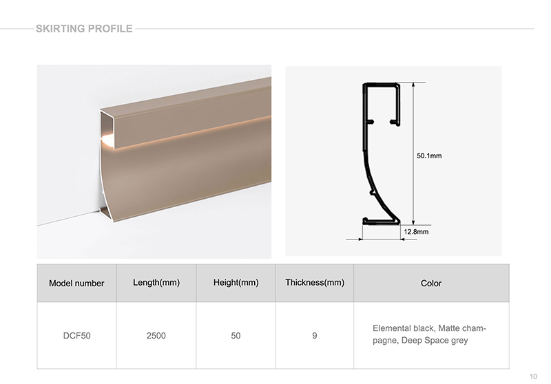 Gro&szlig;handel mit Sockelleisten f&uuml;r LED-Streifen