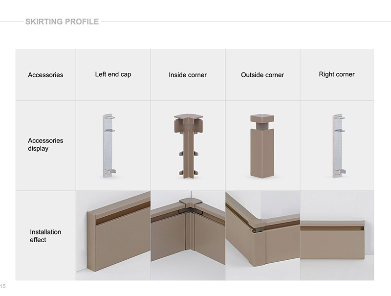 LED-Streifen-Sockelleiste