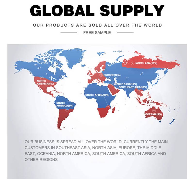 Sockelleisten aus PVC