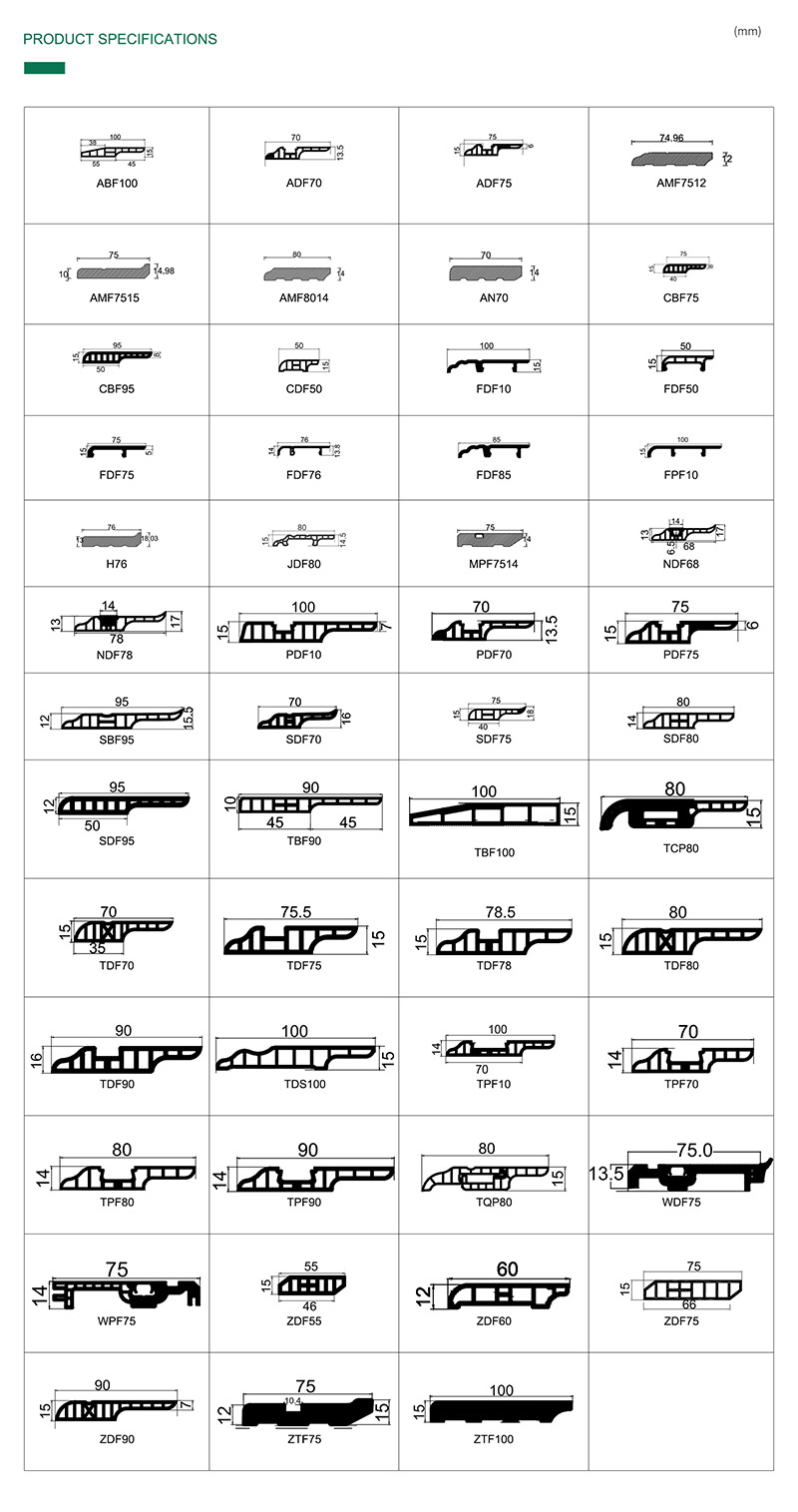 Badezimmer-Sockelleisten in verschiedenen Gr&ouml;&szlig;en