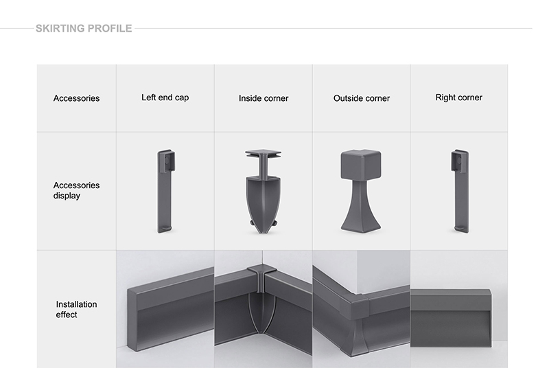 Langlebige LED-Sockelleiste