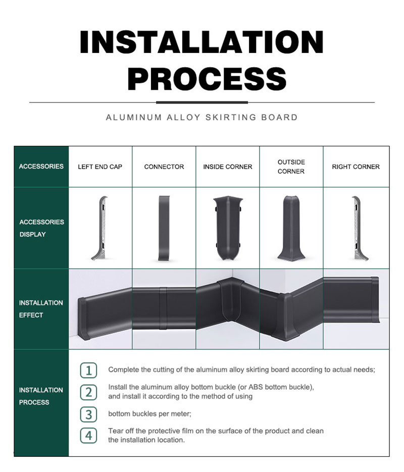 40*9mm Aluminium-Bodensockelleisten