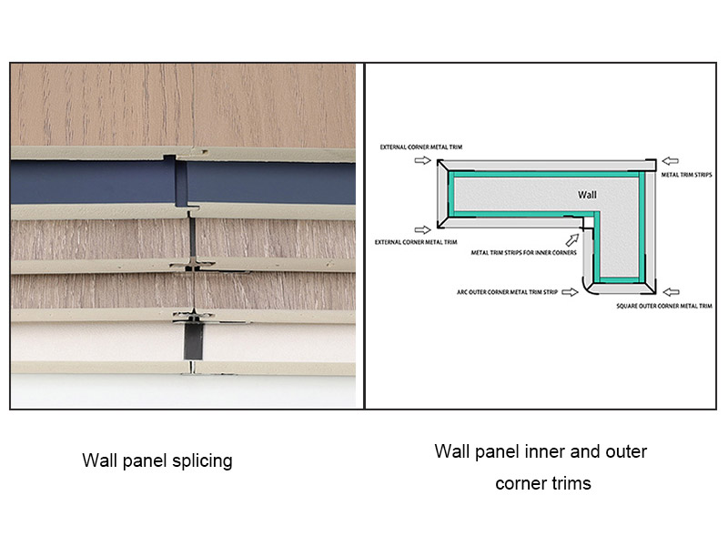 Wie beenden Sie Wandvertäfelungen?