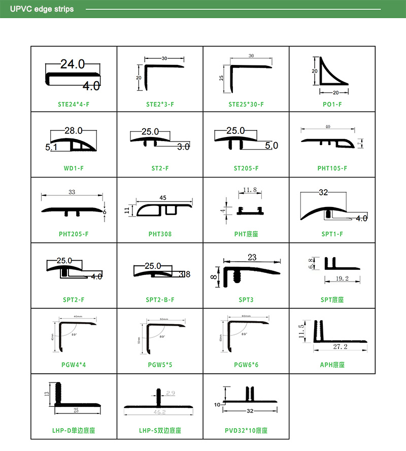 Bodenrandstreifen in T-Form aus PVC