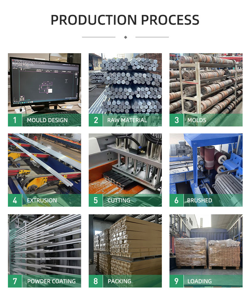 Quadratische Kantenverkleidung f&uuml;r Laminatb&ouml;den