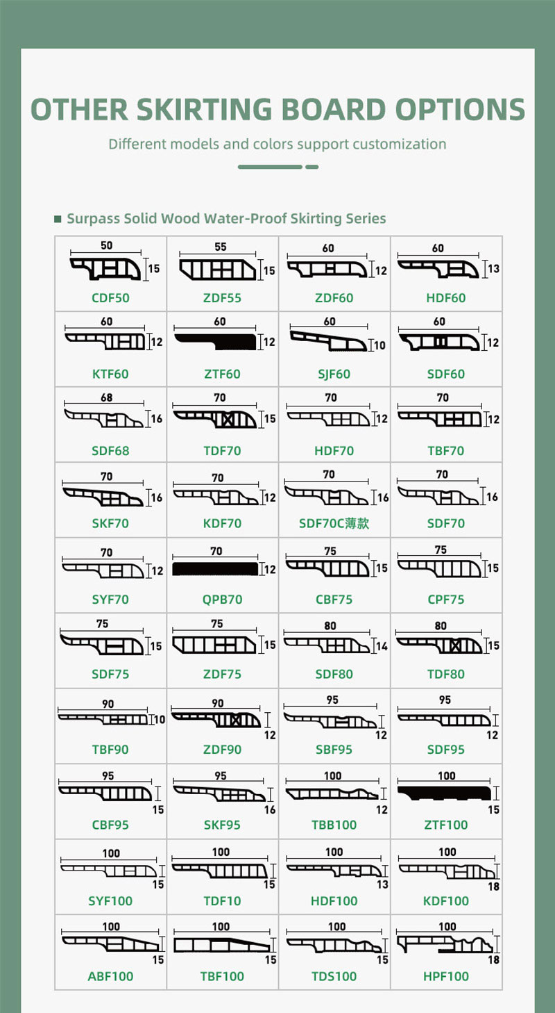 Wasserdichte Sockelleiste mit Holzmaserung