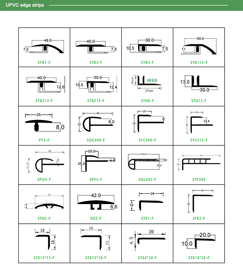 Bodenrandstreifen in T-Form aus PVC