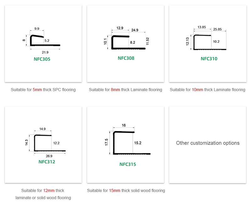 C-f&ouml;rmiger Bodenkantenstreifen