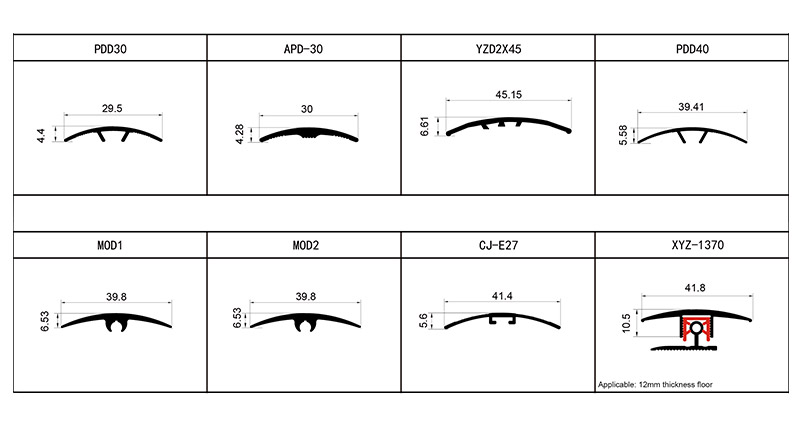 Bodenprofile aus Aluminiumlegierung