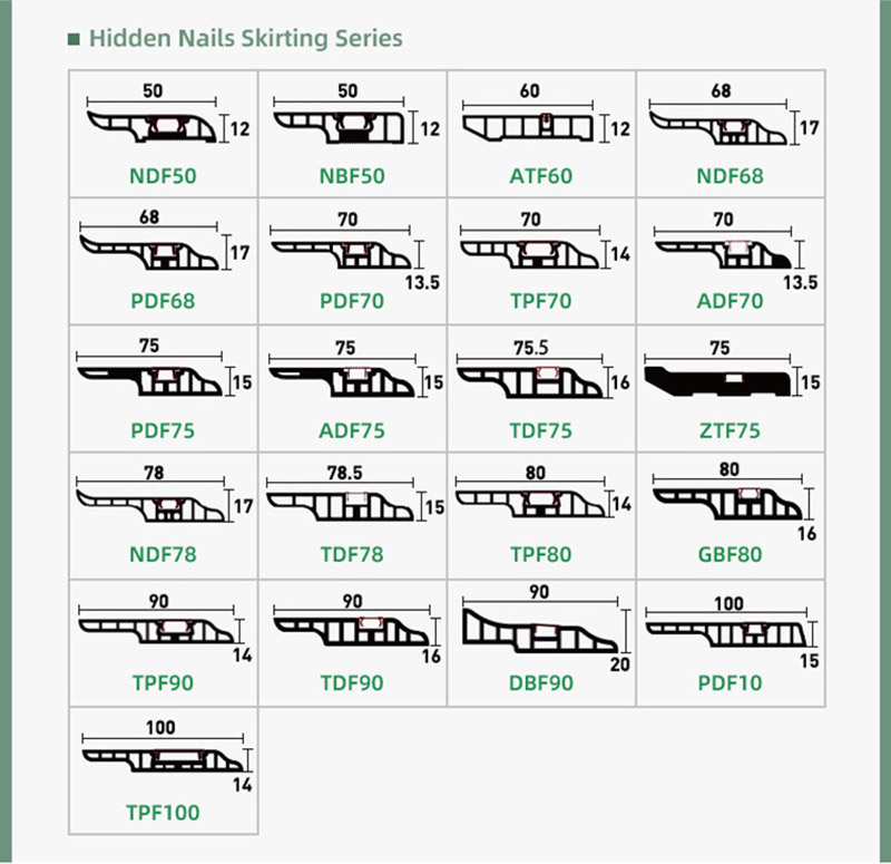 PVC-Sockelleiste mit Zierstreifen
