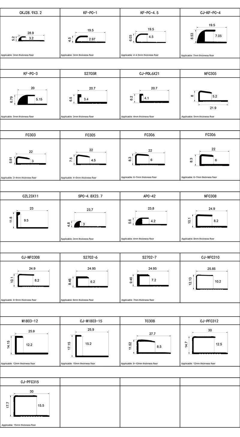 Bodenprofile aus Aluminiumlegierung