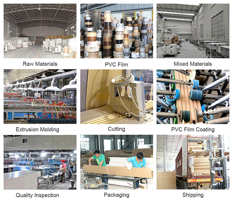 Produktherstellungsprozess