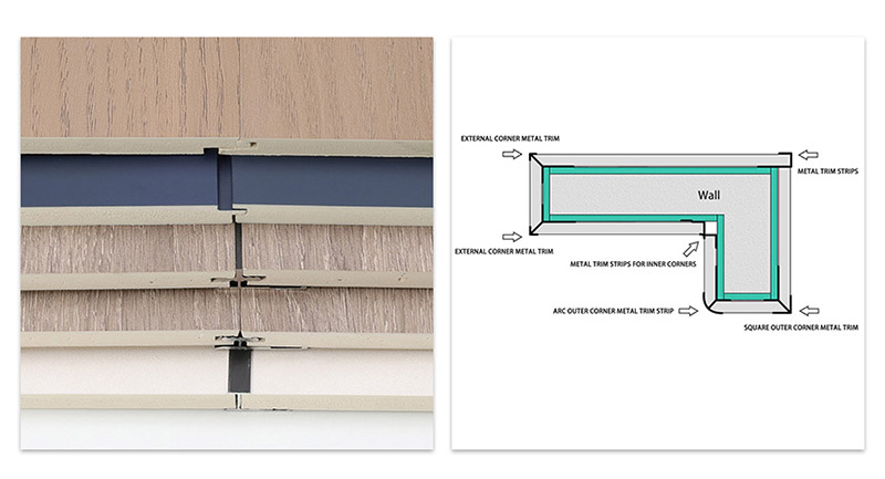Installieren Sie Wandpaneele aus Carbonkristall
