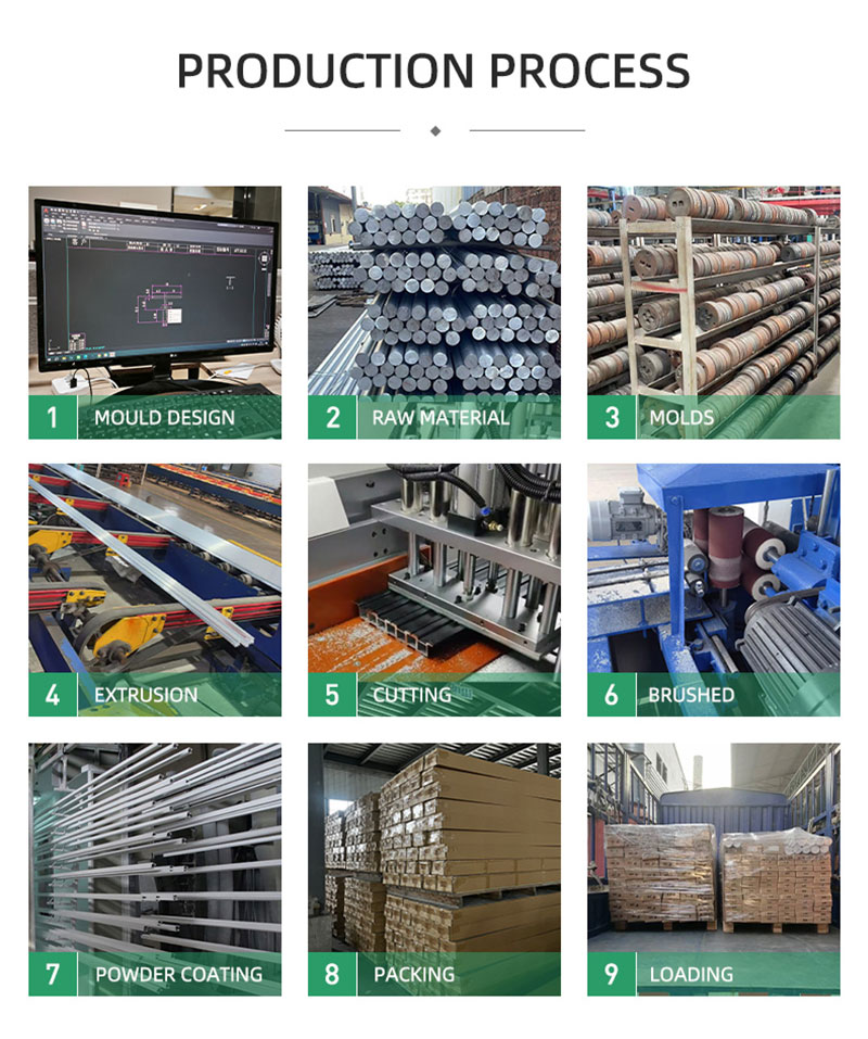 C-Kanal-Bodenbelag-Randverkleidung