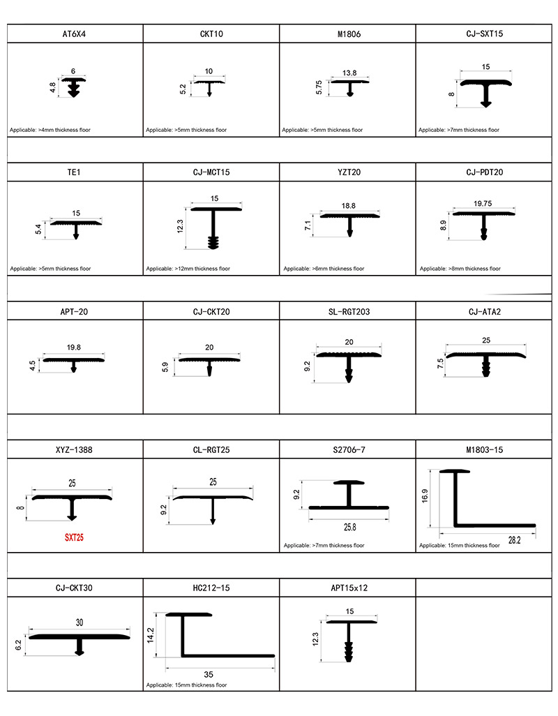 Bodenprofile aus Aluminiumlegierung