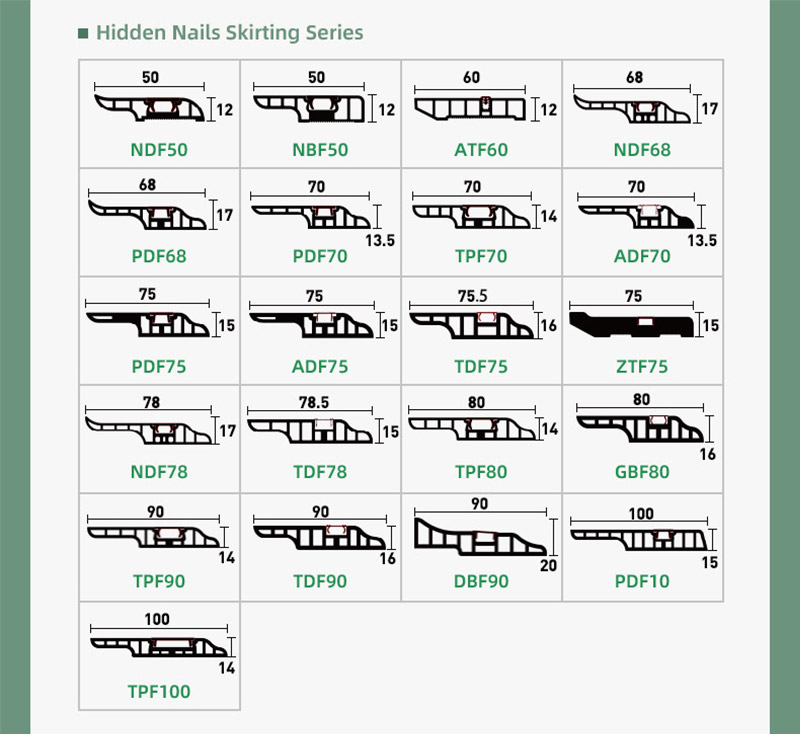 PVC-Bodensockelleisten