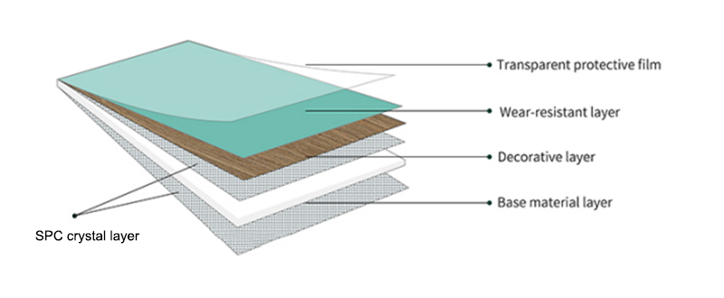 Wandpaneele aus Marmorimitat