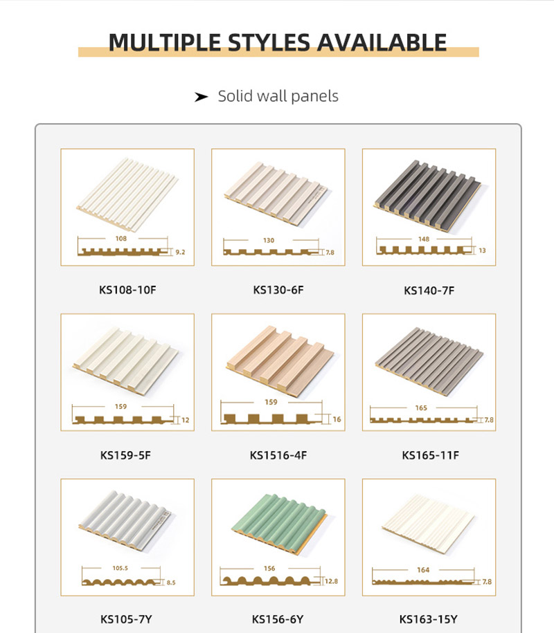 Verkleidungen f&uuml;r W&auml;nde