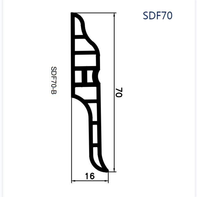 Wandsockelleiste SDF70