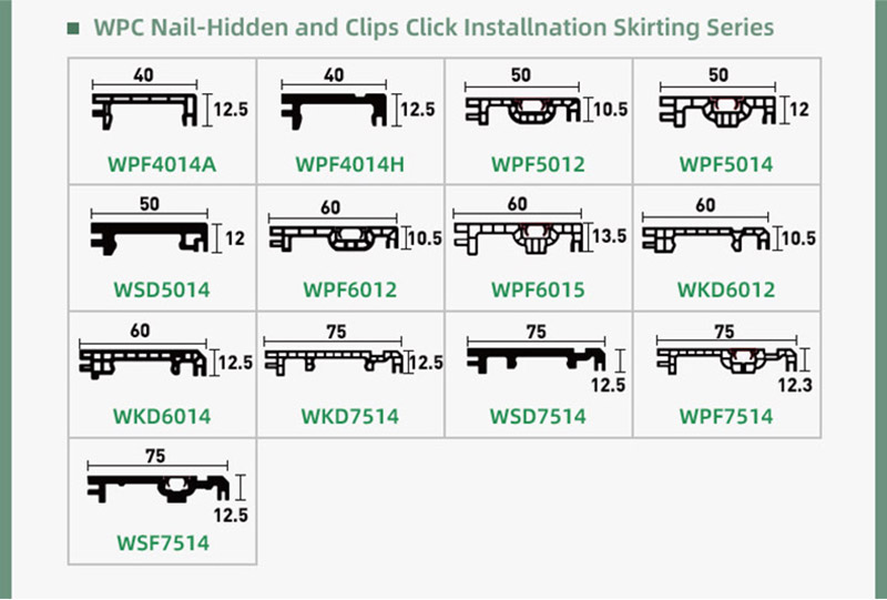 WPC-Sockelleiste der Engineering-Serie