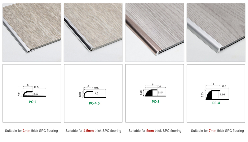 C-f&ouml;rmige Bodenkantenverkleidung aus Metall