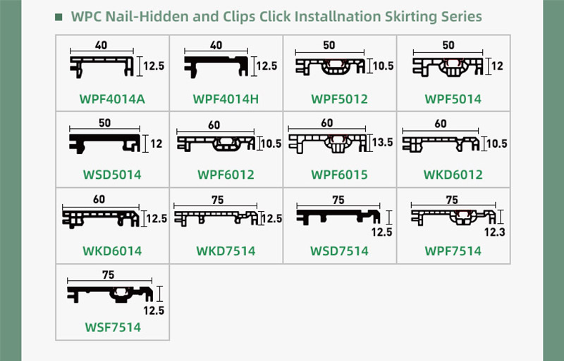 PVC-Bodensockelleisten