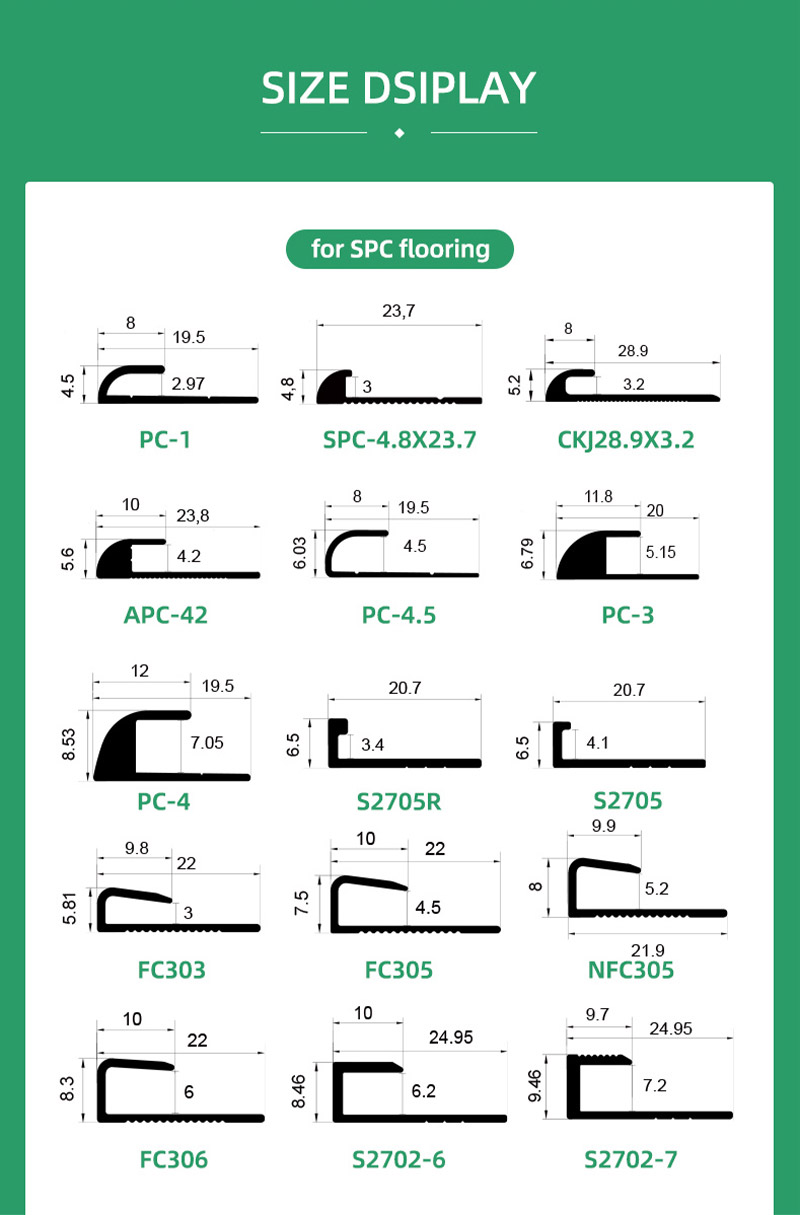  C-geformte Laminat-Bodenverkleidungen